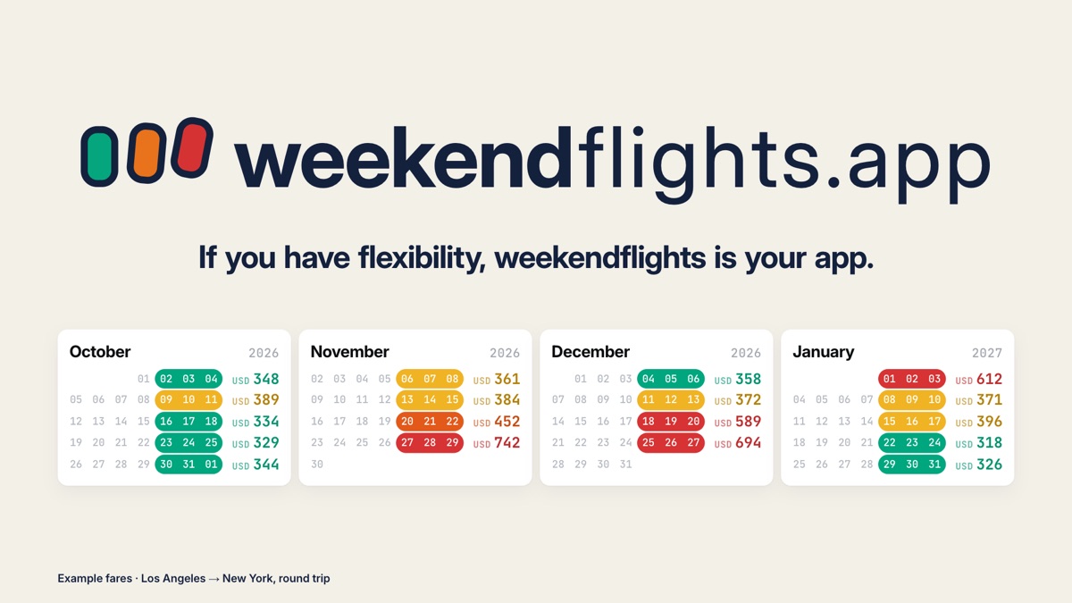 Cartão final do weekendflights: o logótipo, uma frase de fecho e quatro meses de preços de fim de semana de Los Angeles a Nova Iorque